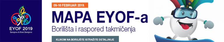 Mapa EYOF-a: Interaktivni pregled borilišta